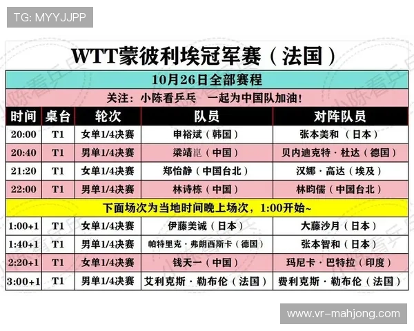 WTT法国冠军赛蒙彼利埃站收官，50万美元奖金分配引关注