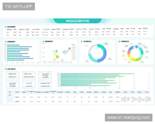 体育管理信息系统升级BI看板，提升决策支持视野