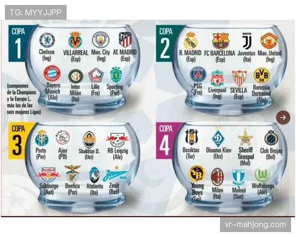 欧冠奖金分配体系改革提案：中小俱乐部与豪门利益博弈